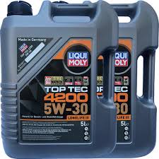 What does 5w30 oil mean