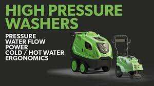 How to choose a high-pressure washer?
