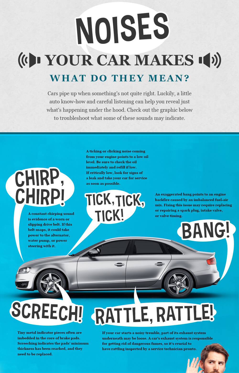 Noises Your Car Makes Infographic
