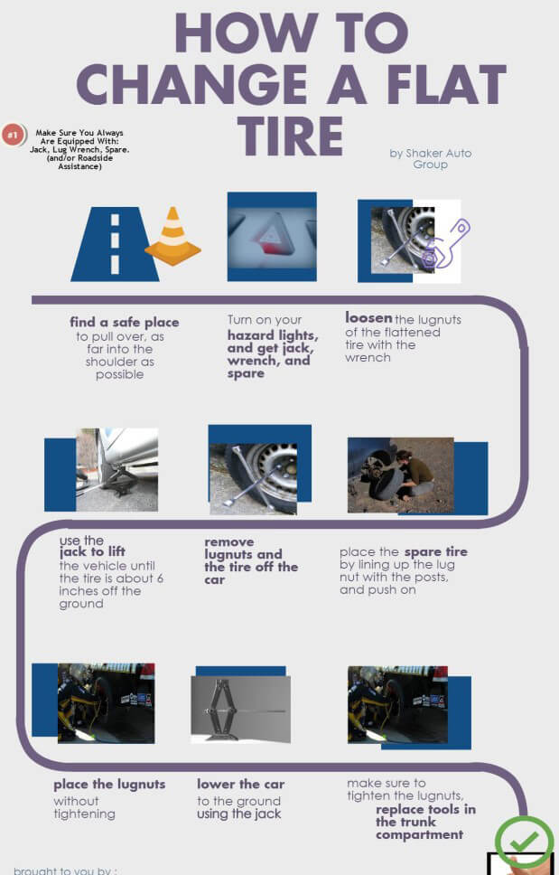 how to change a flat tire infographics