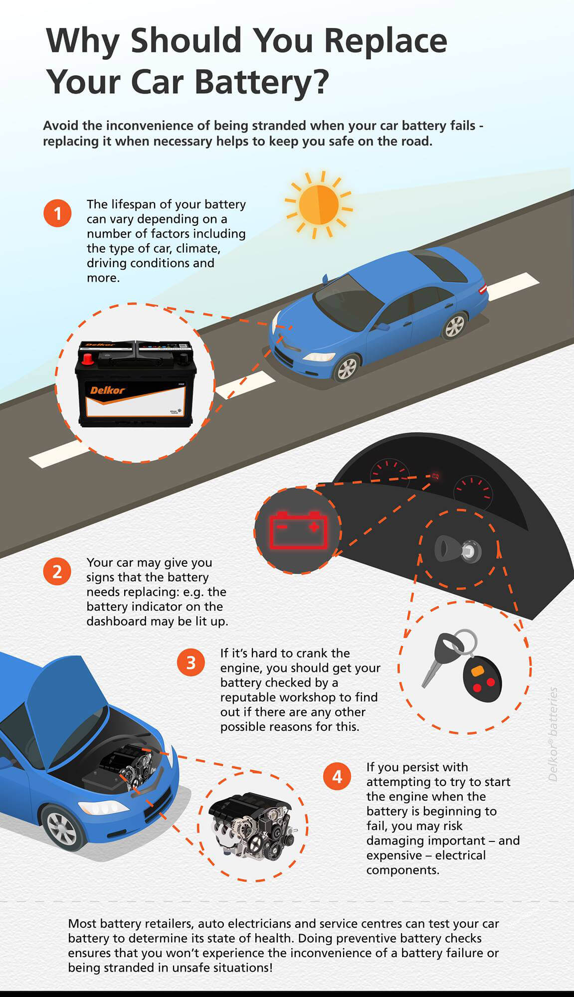 Why should you replace your car battery