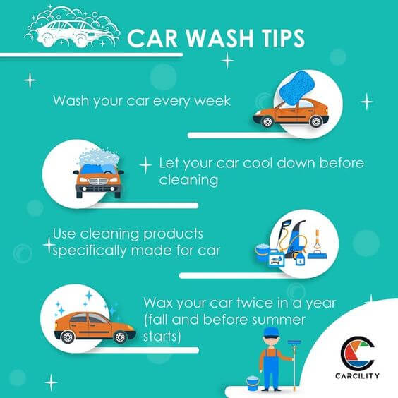 Car cleaning kit infographics
