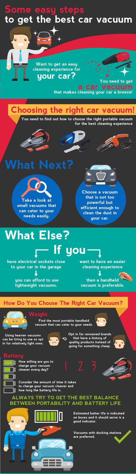 car vaccum cleaner infographics (1)